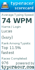 Scorecard for user lxsry