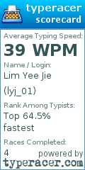 Scorecard for user lyj_01
