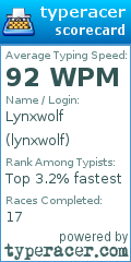 Scorecard for user lynxwolf