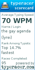Scorecard for user lyrei