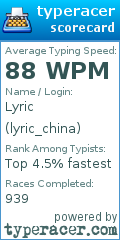 Scorecard for user lyric_china