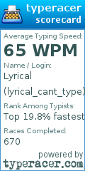 Scorecard for user lyrical_cant_type