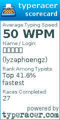 Scorecard for user lyzaphoengz
