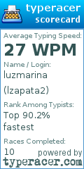 Scorecard for user lzapata2