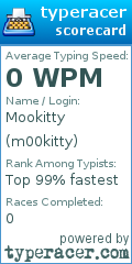 Scorecard for user m00kitty