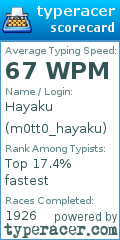 Scorecard for user m0tt0_hayaku