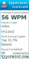 Scorecard for user m11es