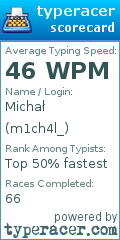 Scorecard for user m1ch4l_