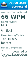 Scorecard for user m1kk1