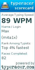 Scorecard for user m4a1x