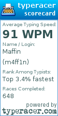 Scorecard for user m4ff1n