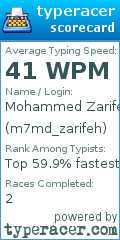 Scorecard for user m7md_zarifeh