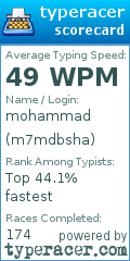 Scorecard for user m7mdbsha