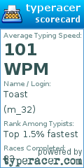 Scorecard for user m_32