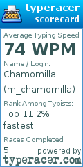 Scorecard for user m_chamomilla