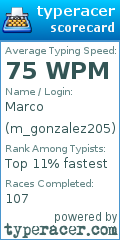 Scorecard for user m_gonzalez205