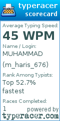 Scorecard for user m_haris_676