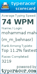 Scorecard for user m_m_behnasr