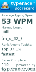 Scorecard for user m_o_62_