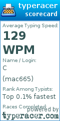 Scorecard for user mac665