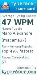 Scorecard for user macarra37