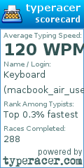 Scorecard for user macbook_air_user