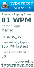 Scorecard for user macho_sc