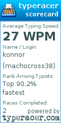 Scorecard for user machocross38