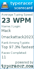 Scorecard for user mackattack2023