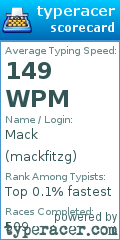 Scorecard for user mackfitzg