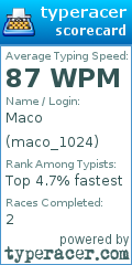 Scorecard for user maco_1024