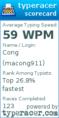 Scorecard for user macong911