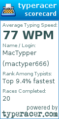 Scorecard for user mactyper666