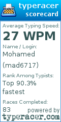 Scorecard for user mad6717