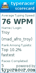 Scorecard for user mad_afro_troy