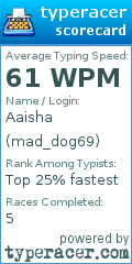 Scorecard for user mad_dog69