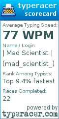 Scorecard for user mad_scientist_