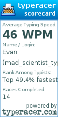 Scorecard for user mad_scientist_typer