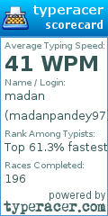Scorecard for user madanpandey97