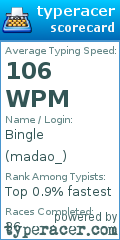 Scorecard for user madao_