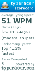Scorecard for user madara_sn3per