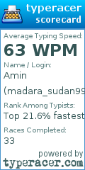 Scorecard for user madara_sudan99