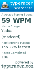 Scorecard for user madcard