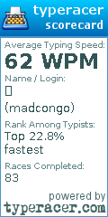 Scorecard for user madcongo