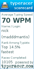 Scorecard for user madddmantis