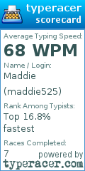 Scorecard for user maddie525