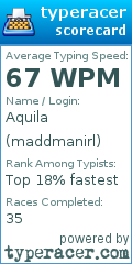 Scorecard for user maddmanirl