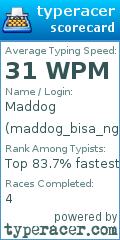 Scorecard for user maddog_bisa_ngetik