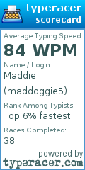 Scorecard for user maddoggie5