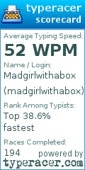 Scorecard for user madgirlwithabox